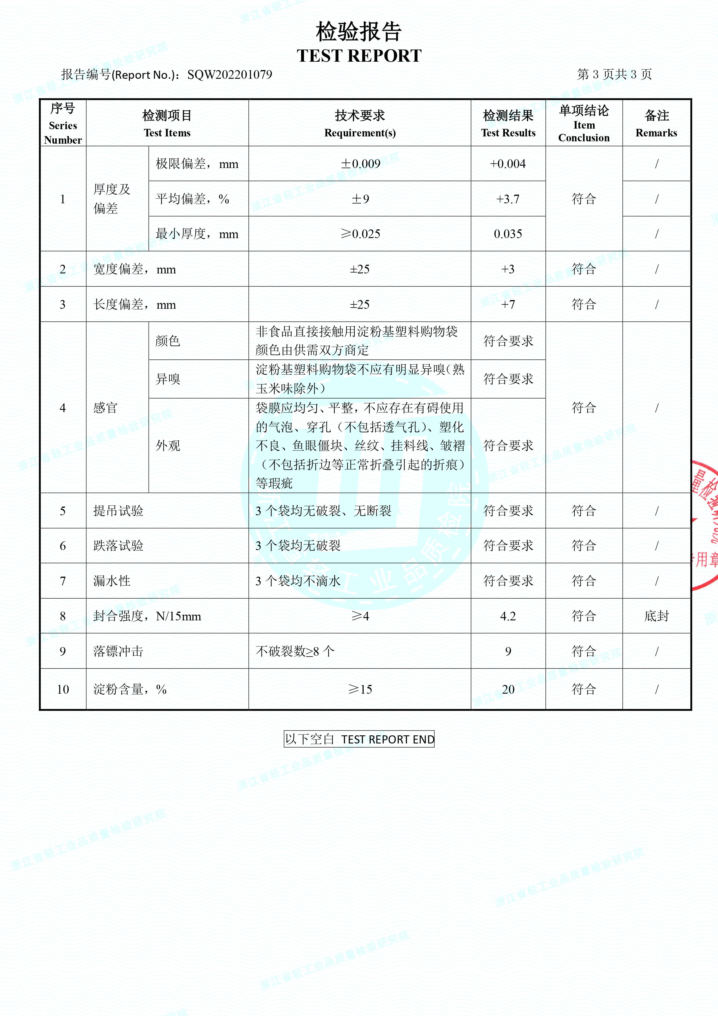 淀粉基塑料袋檢測報告(圖4)
