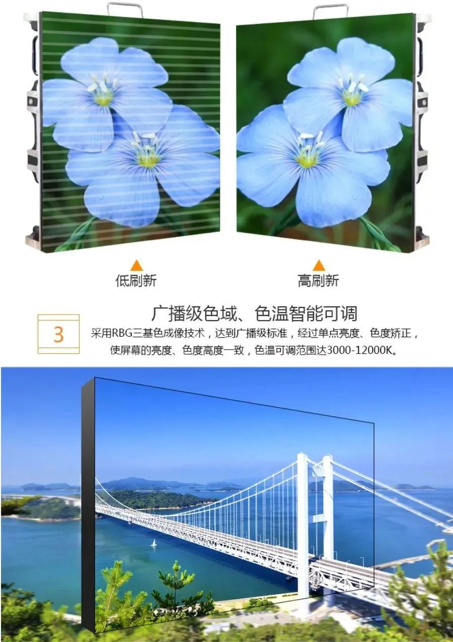 LED顯示屏